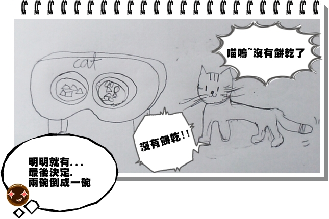喵之三國
